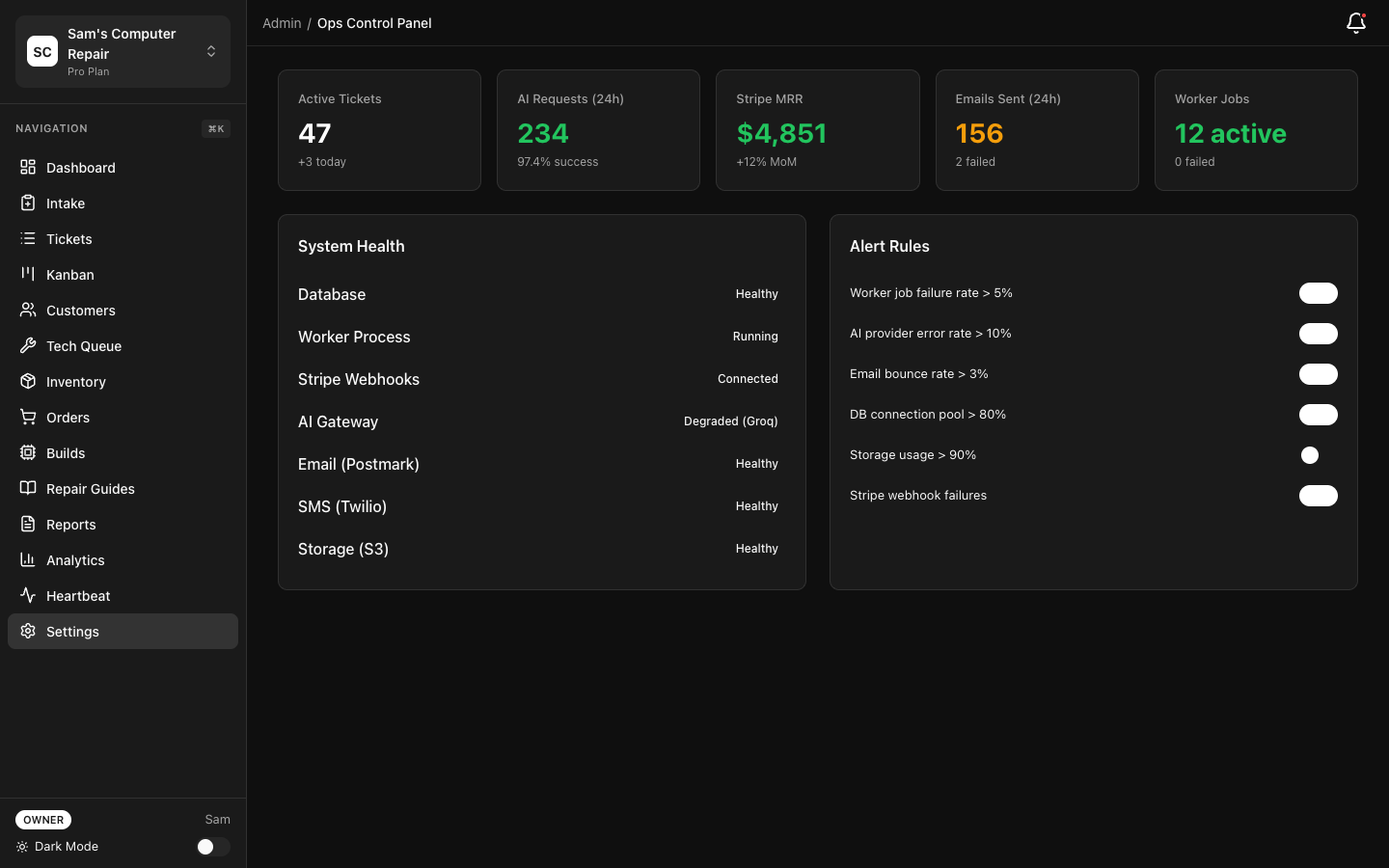 RepairOps Admin Operations panel for organization management