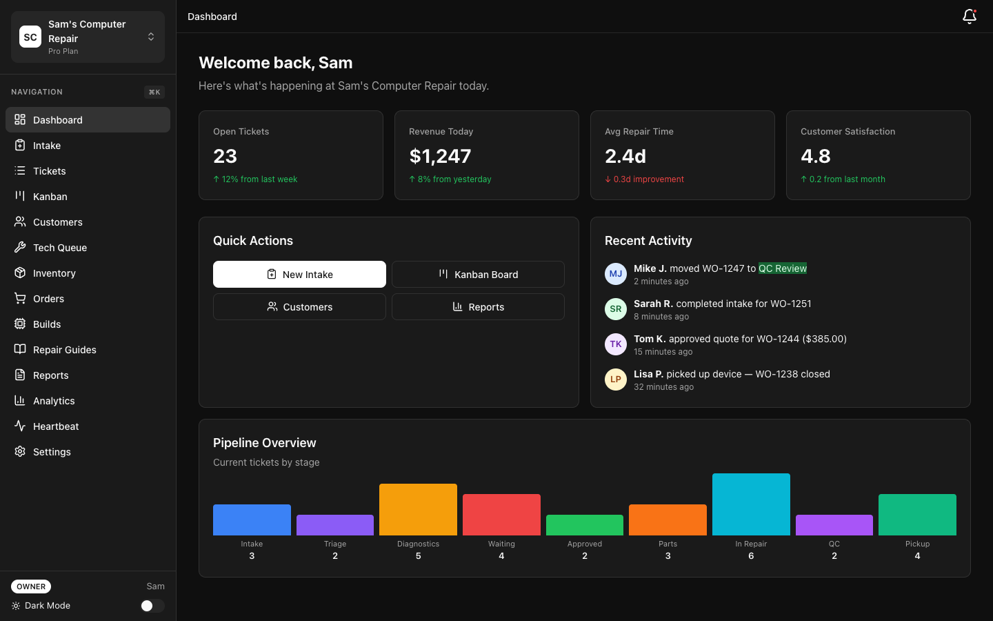 RepairOps Dashboard showing KPIs and recent tickets
