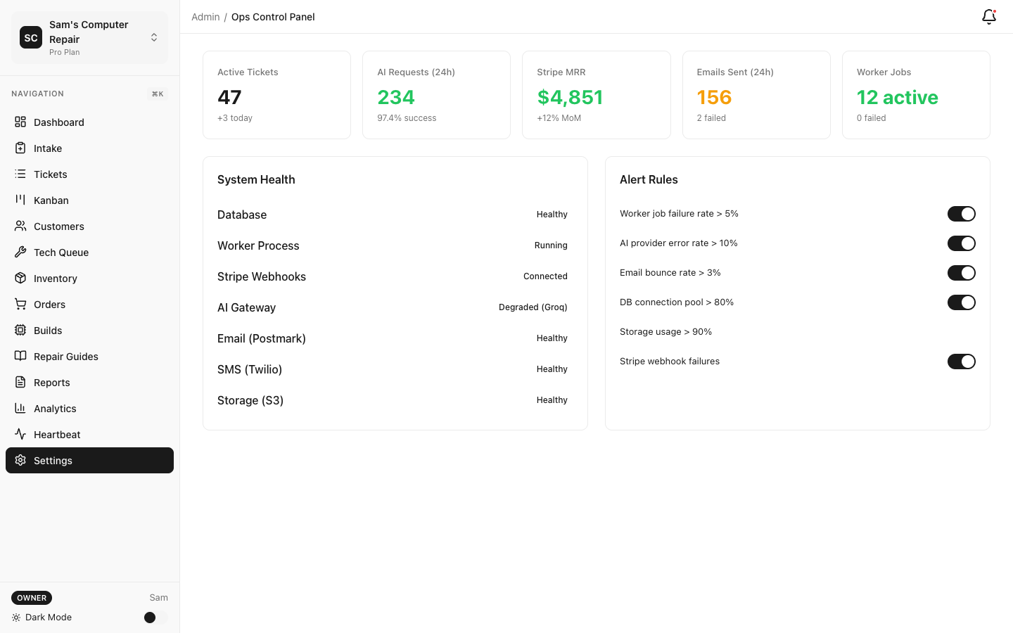 RepairOps Admin Operations panel for organization management