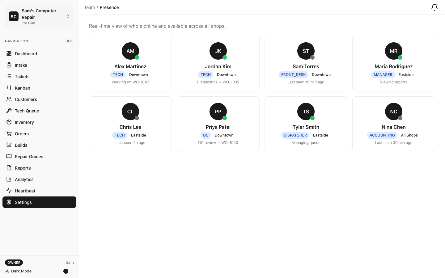 RepairOps Staff Presence panel showing who is online and working